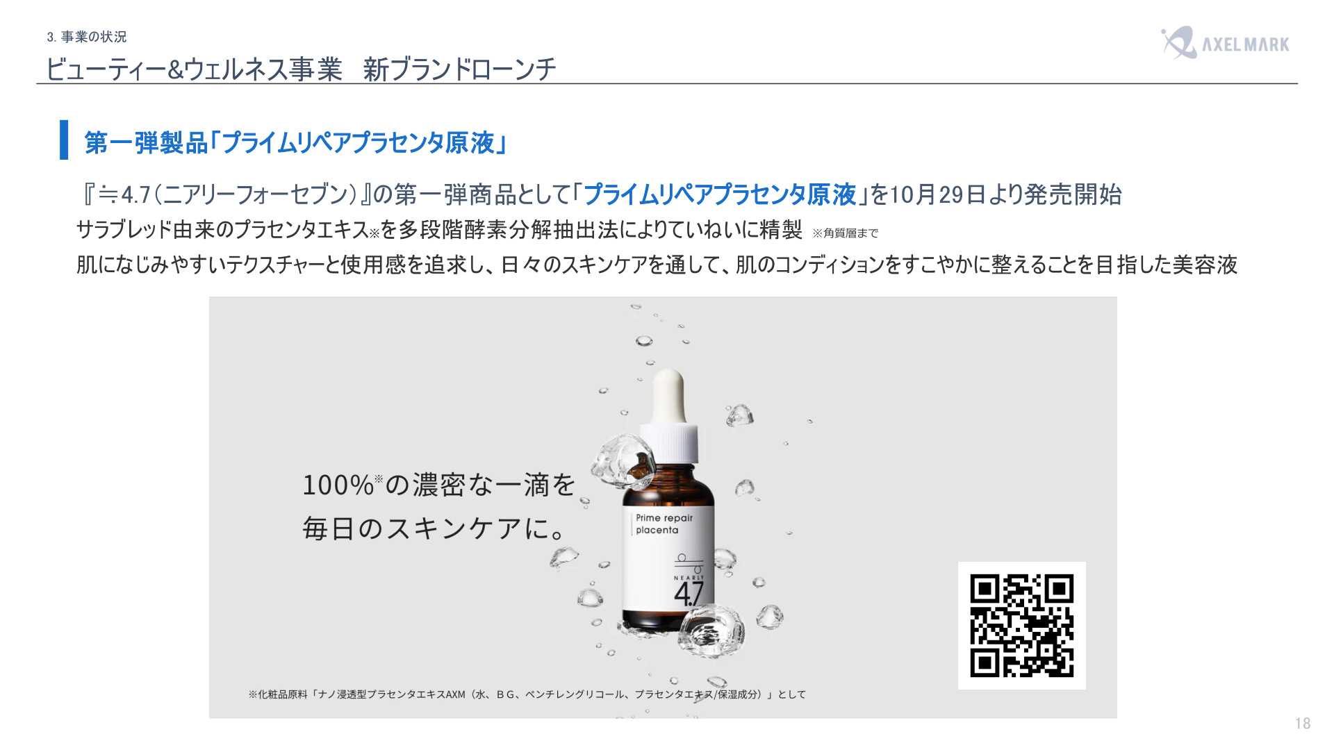 『≒4.7（ニアリーフォーセブン）』第一弾製品「プライムリペアプラセンタ原液」