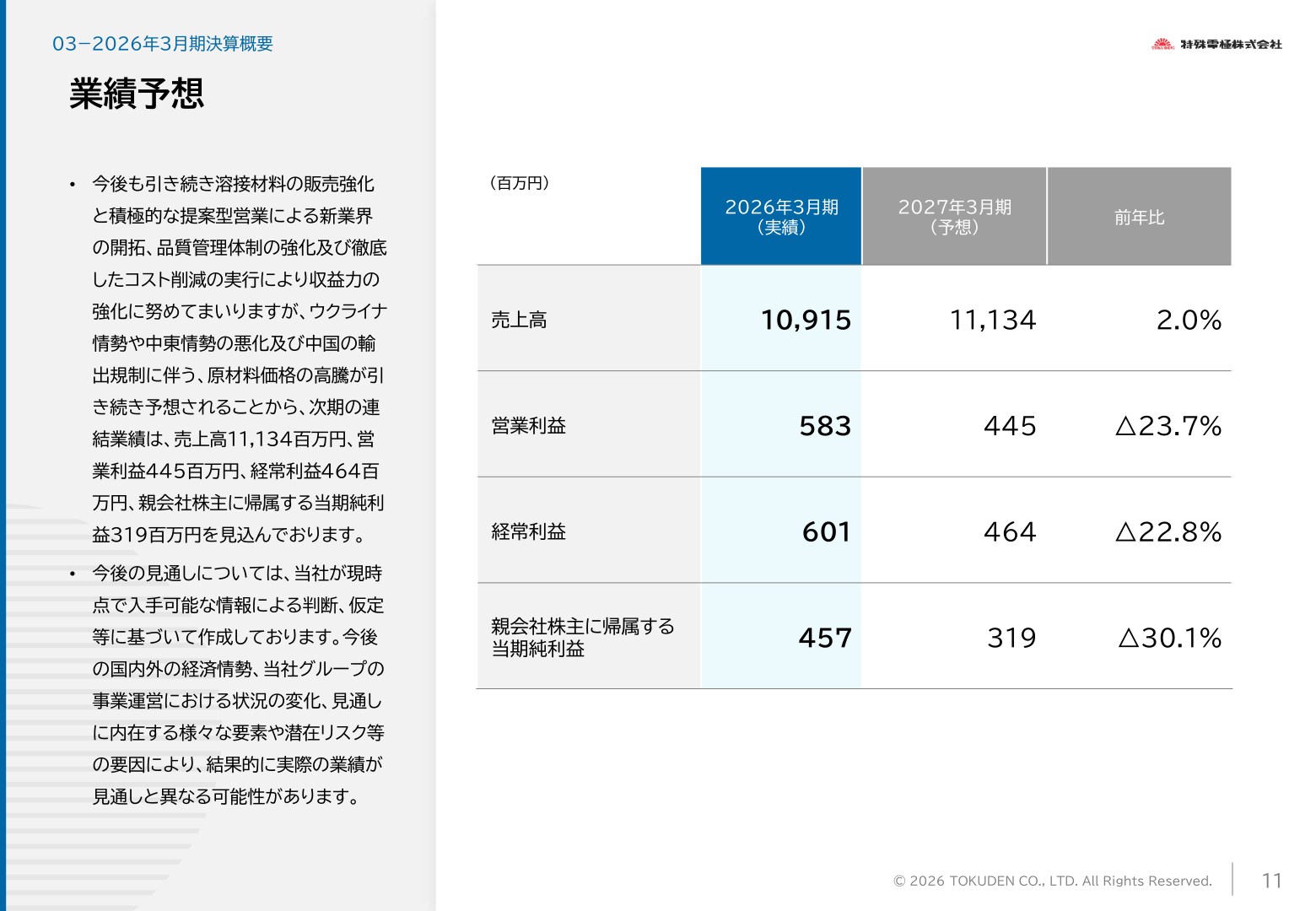 業績予想