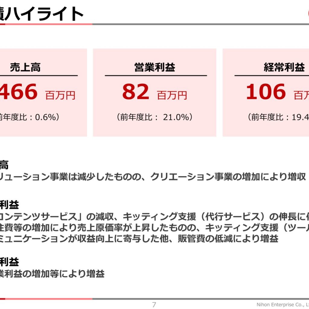 日本エンタープライズ、2026年5月期は増収増益　純利益は203.5%増