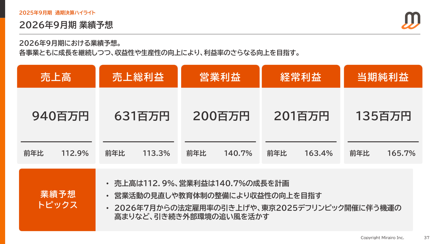 2026年9月期 業績予想