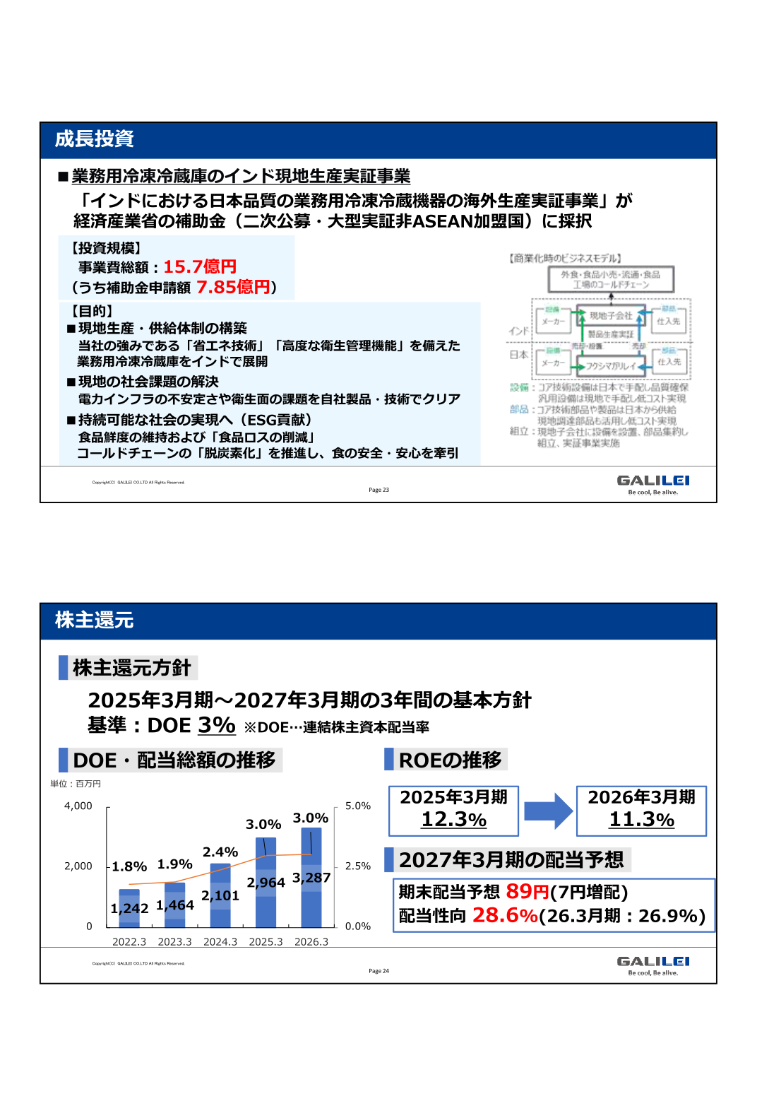 株主還元方針とDOE・配当総額の推移