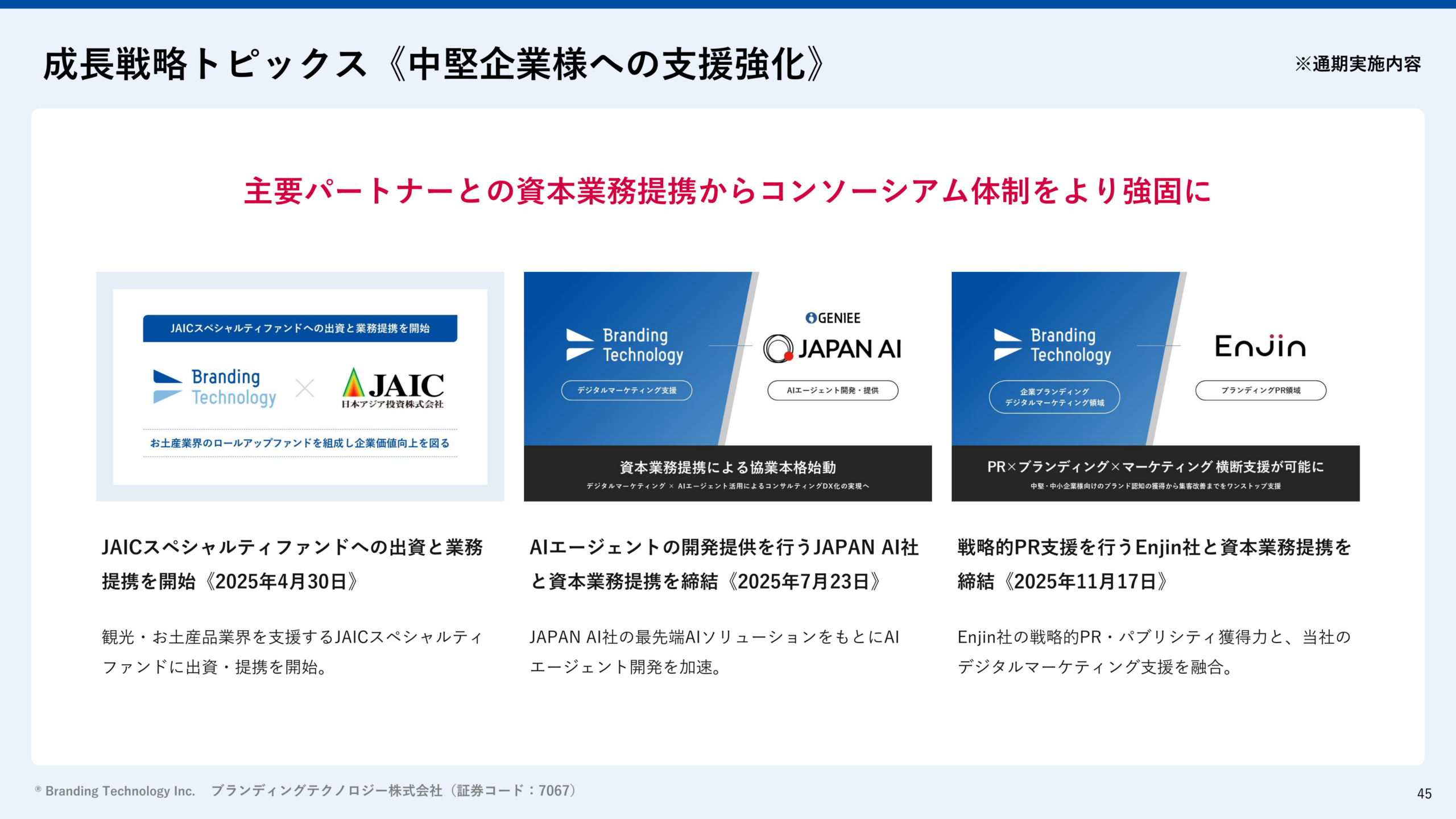 資本業務提携によるコンソーシアム体制強化のトピックス