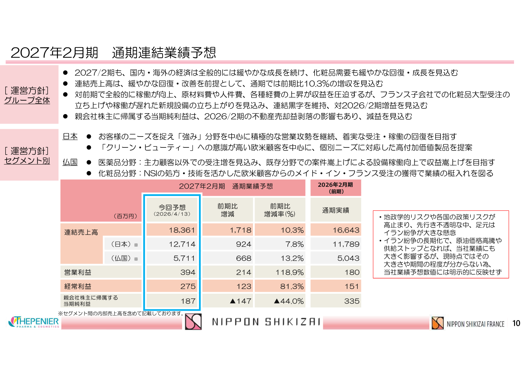 2027年2月期通期連結業績予想