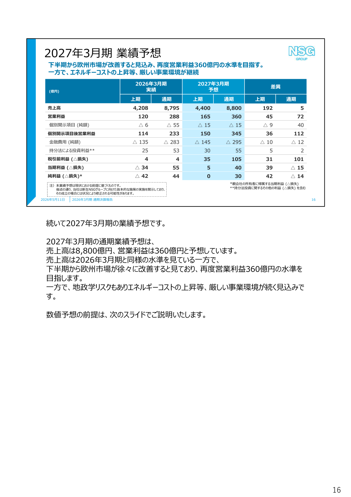2027年3月期業績予想