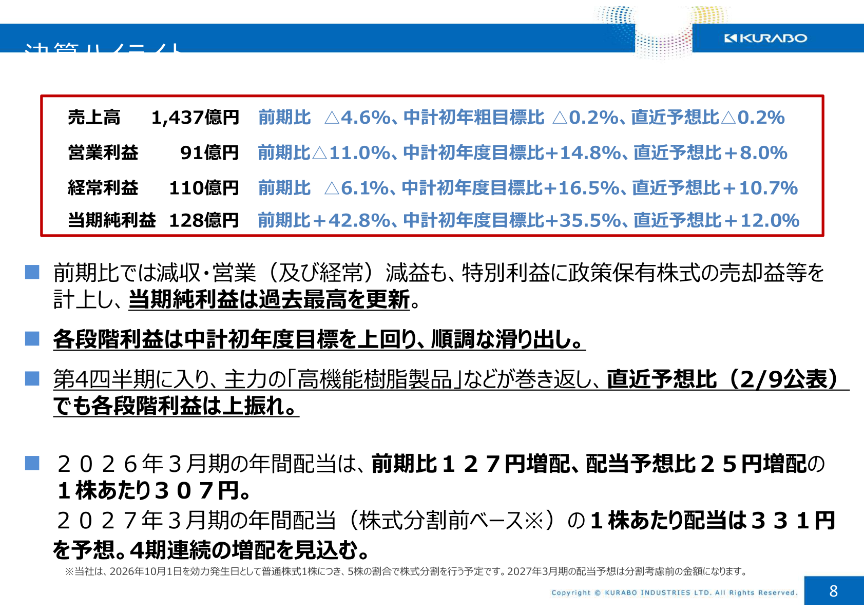 2026年3月期 決算ハイライト