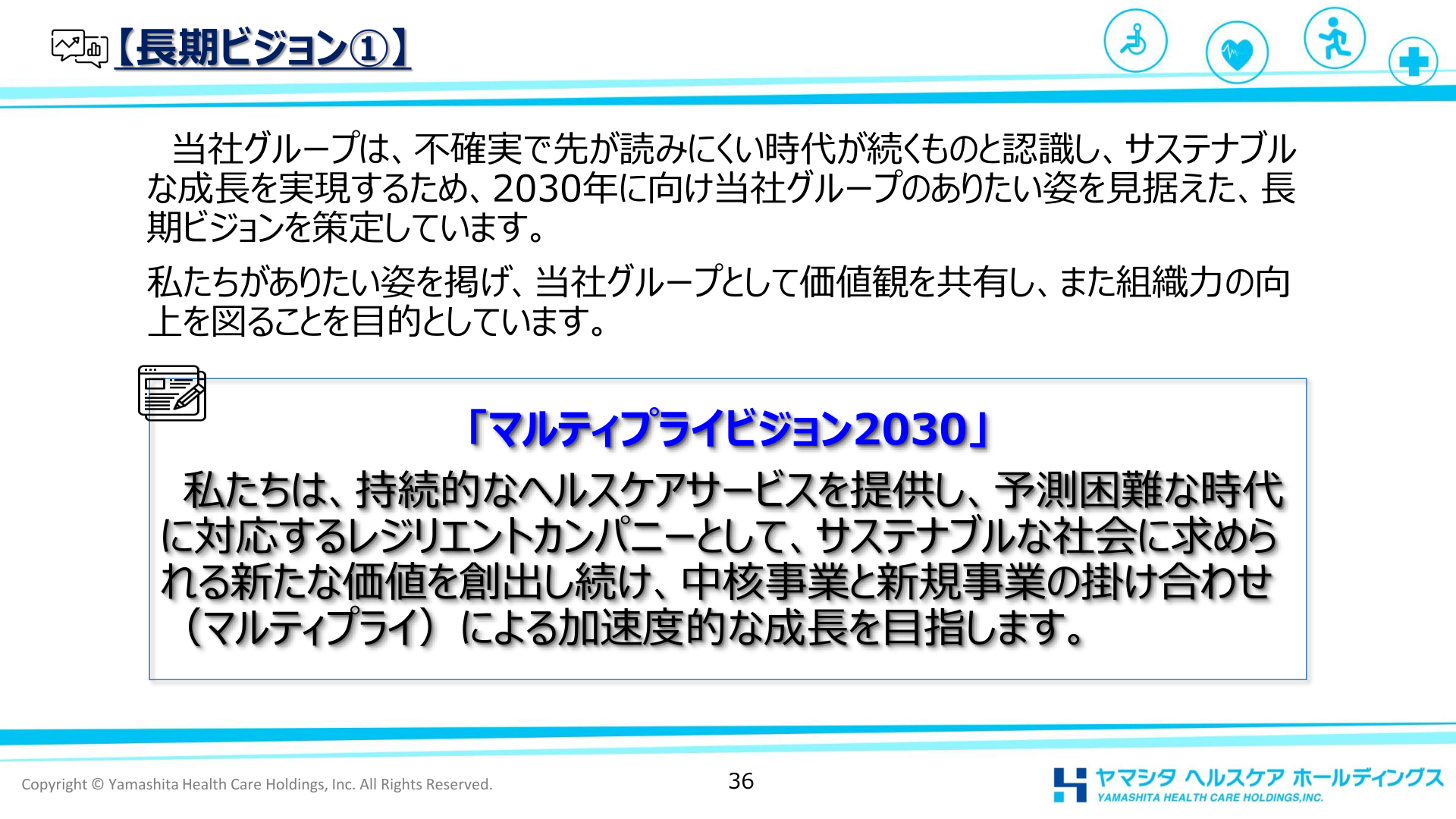 長期ビジョン マルティプライビジョン2030