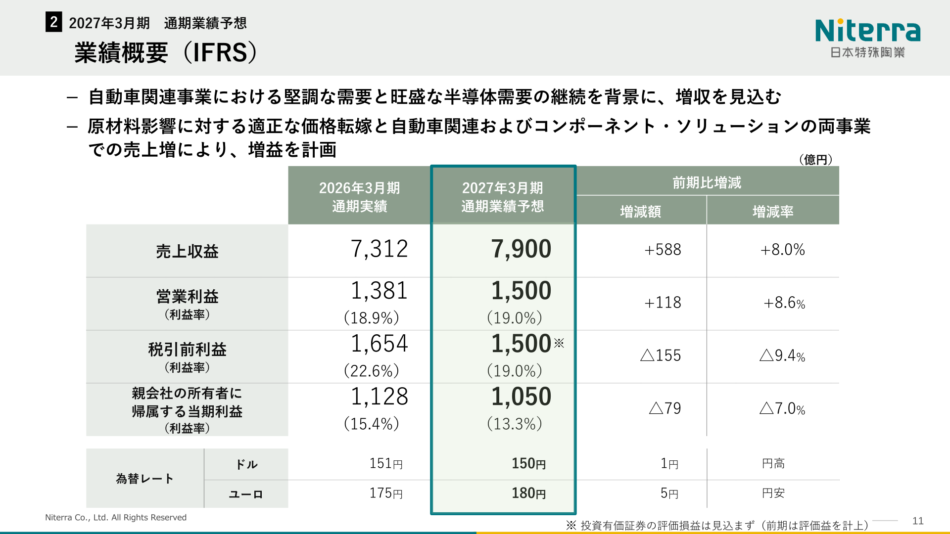 2027年3月期通期業績予想(IFRS)の概要