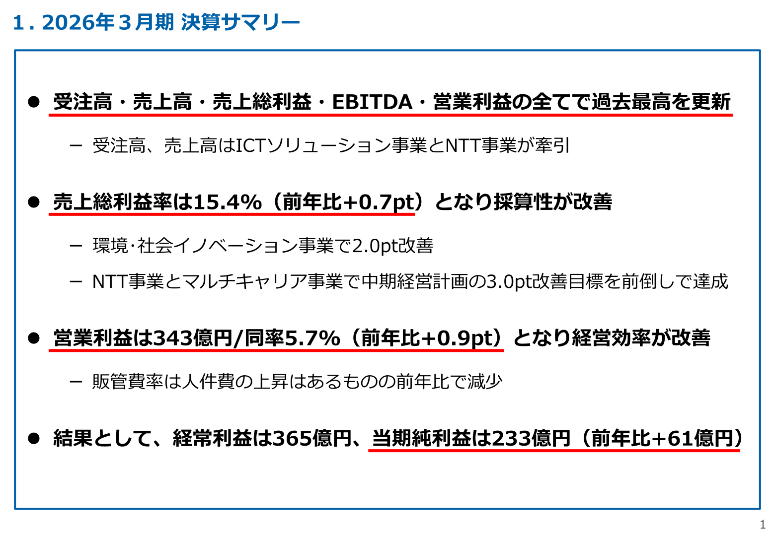 2026年3月期 決算サマリー(過去最高更新、売上総利益率と営業利益率の改善)