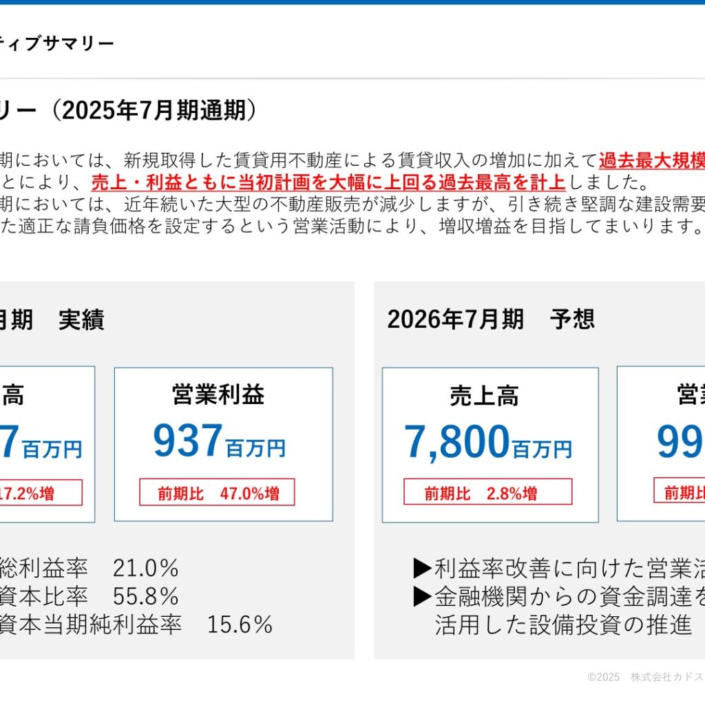 カドス・コーポレーション、2025年7月期は増収増益　過去最高益を達成