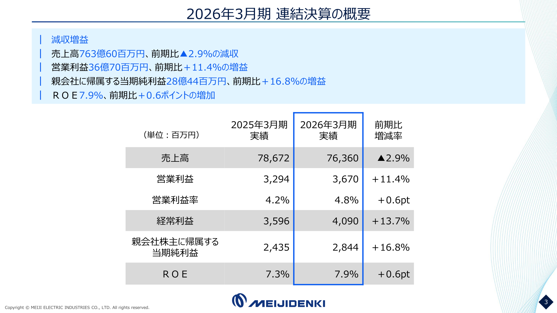 明治電機工業の2026年3月期連結決算の概要