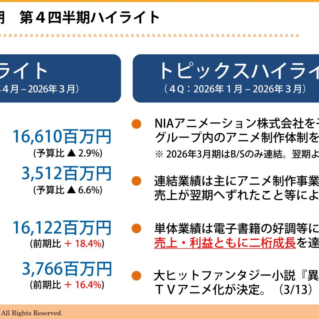 アルファポリス、2026年3月期は連結初年度で予算未達　単体は9期連続増収で過去最高
