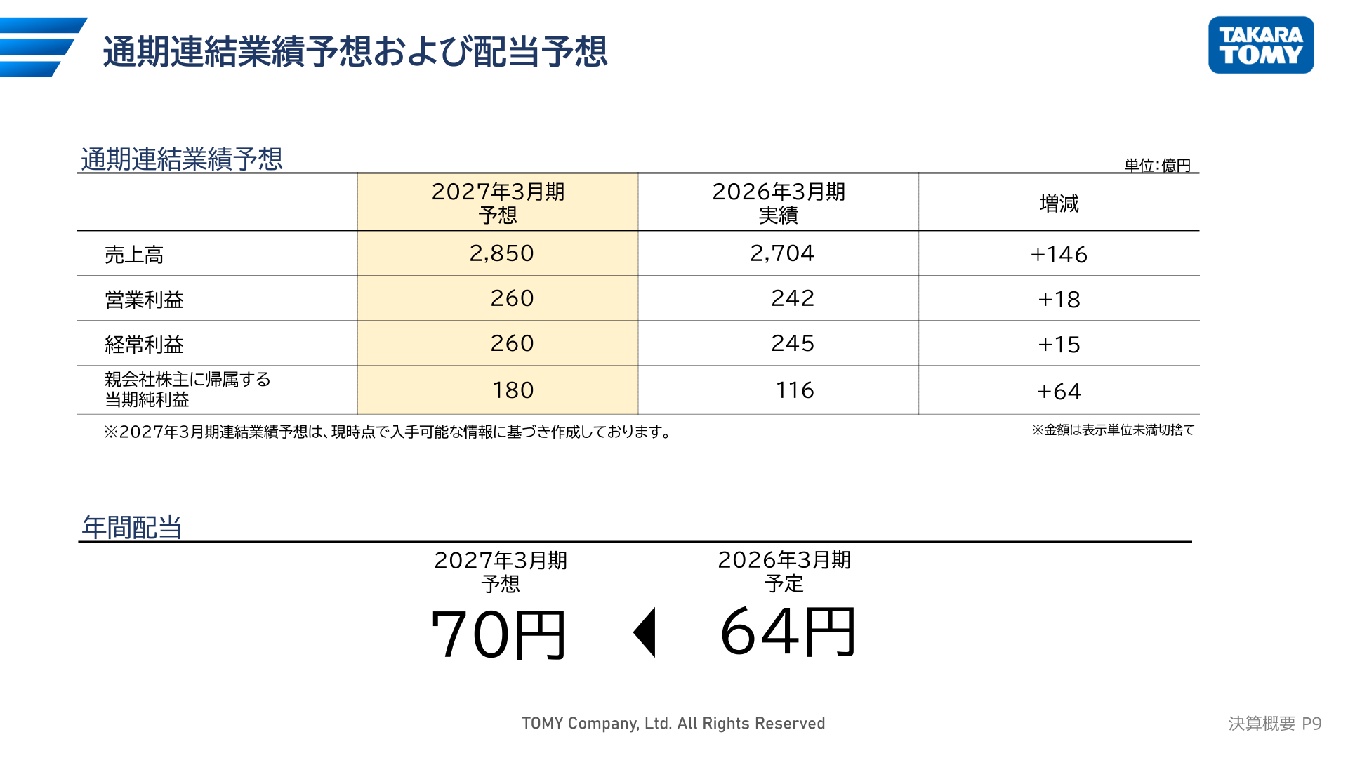 タカラトミー 通期連結業績予想および配当予想