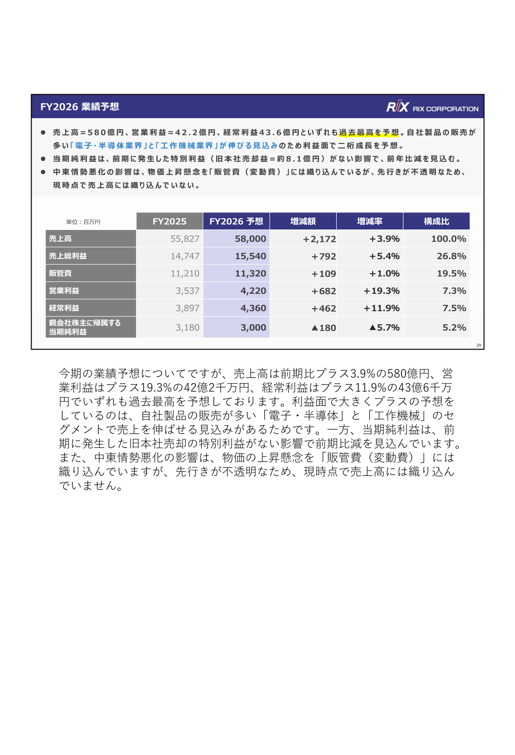2027年3月期業績予想