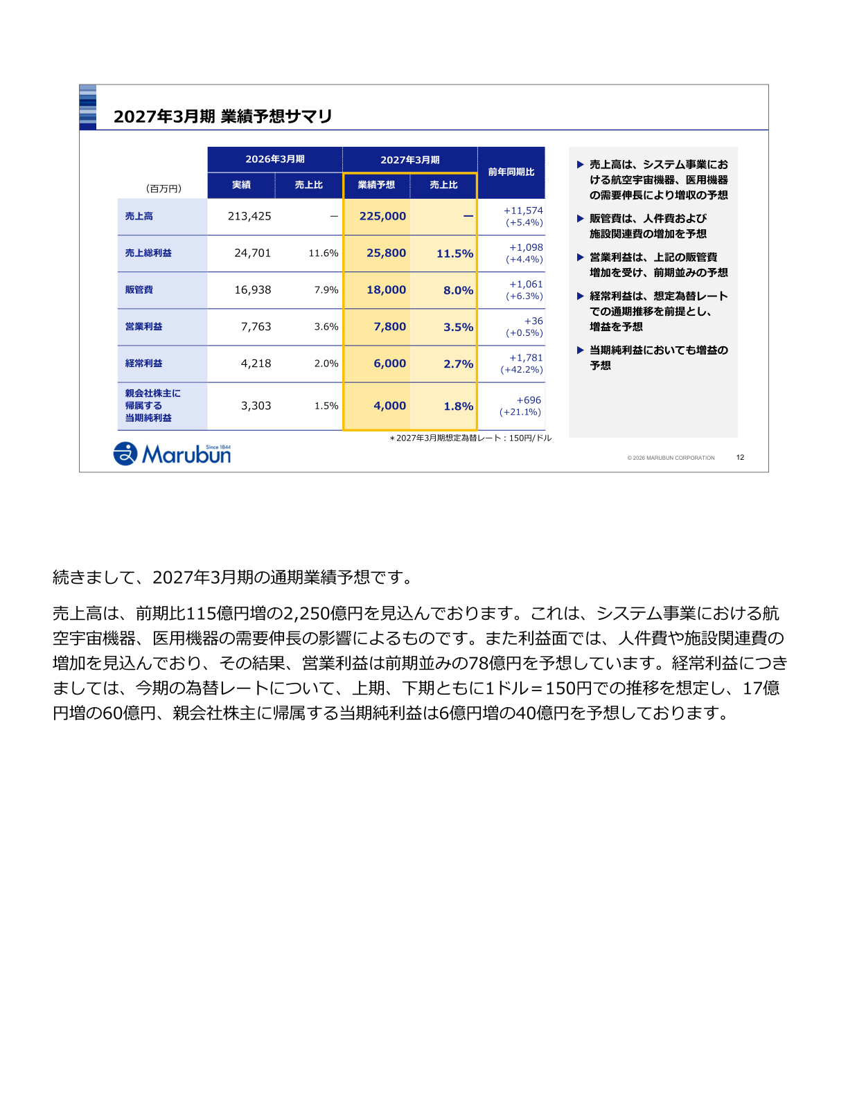 2027年3月期 業績予想サマリ