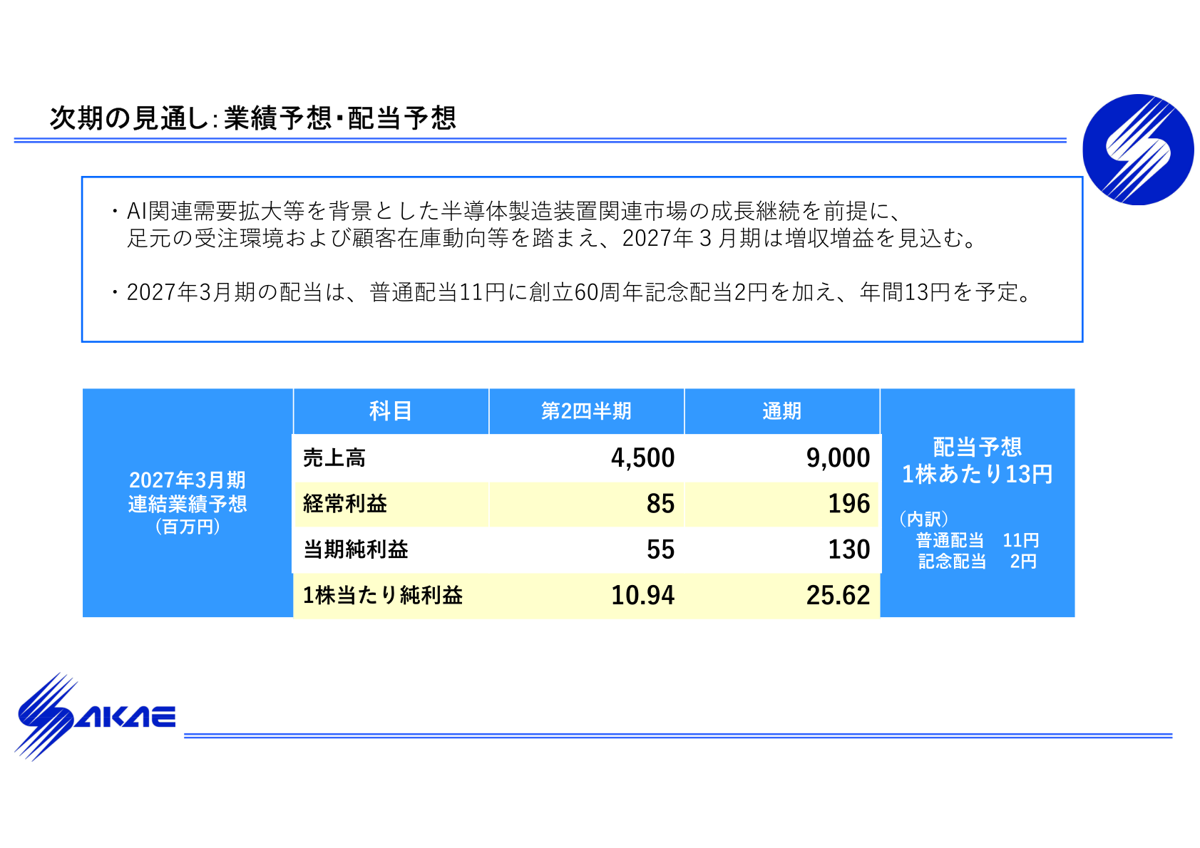 次期の見通し：業績予想・配当予想