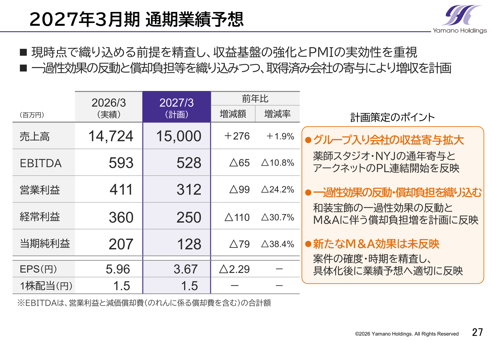2027年3月期 通期業績予想