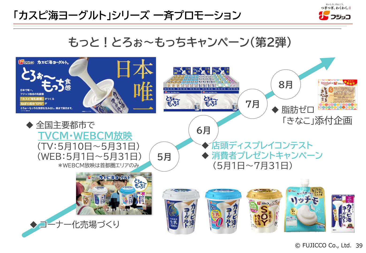 「カスピ海ヨーグルト」シリーズ一斉プロモーション