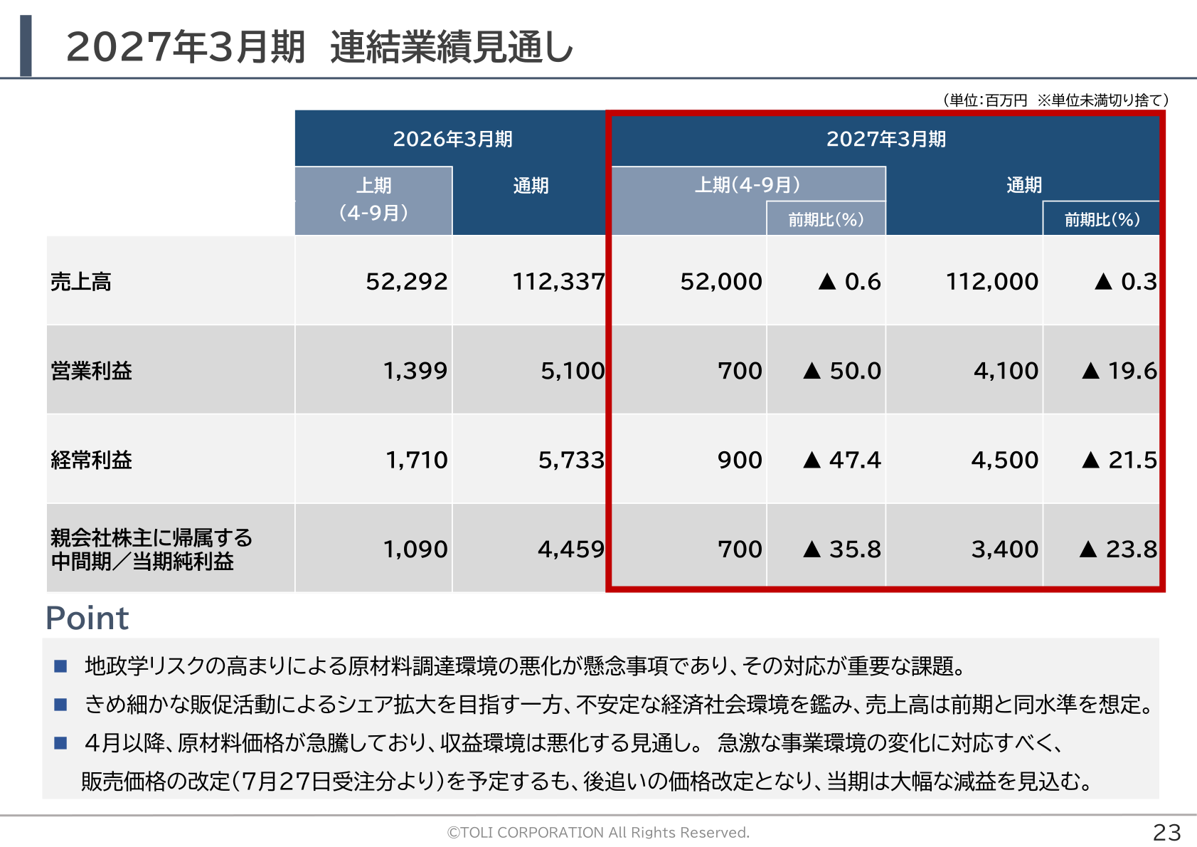 2027年3月期 連結業績見通し。通期売上高112,000百万円、営業利益4,100百万円など