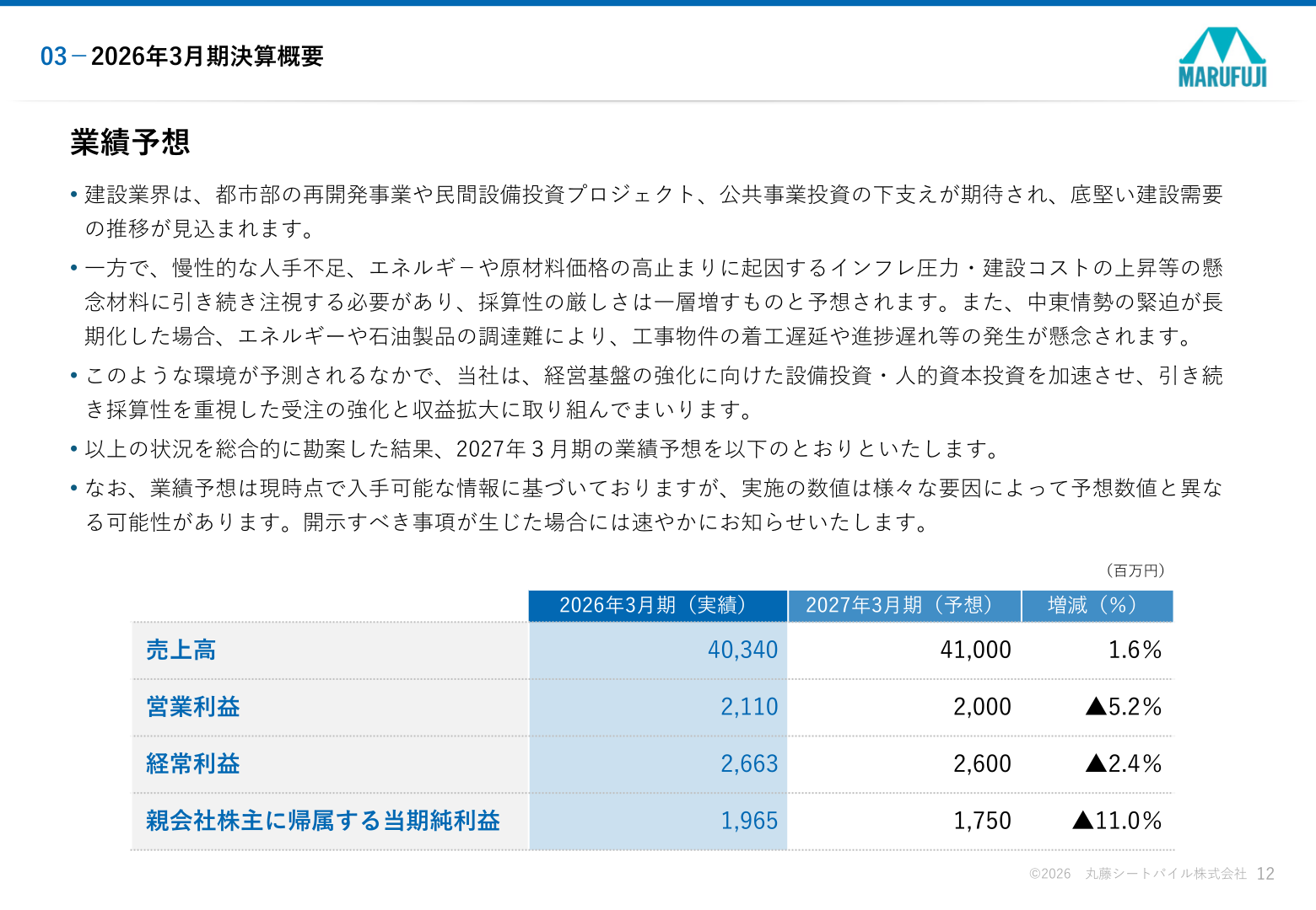 2027年3月期 業績予想