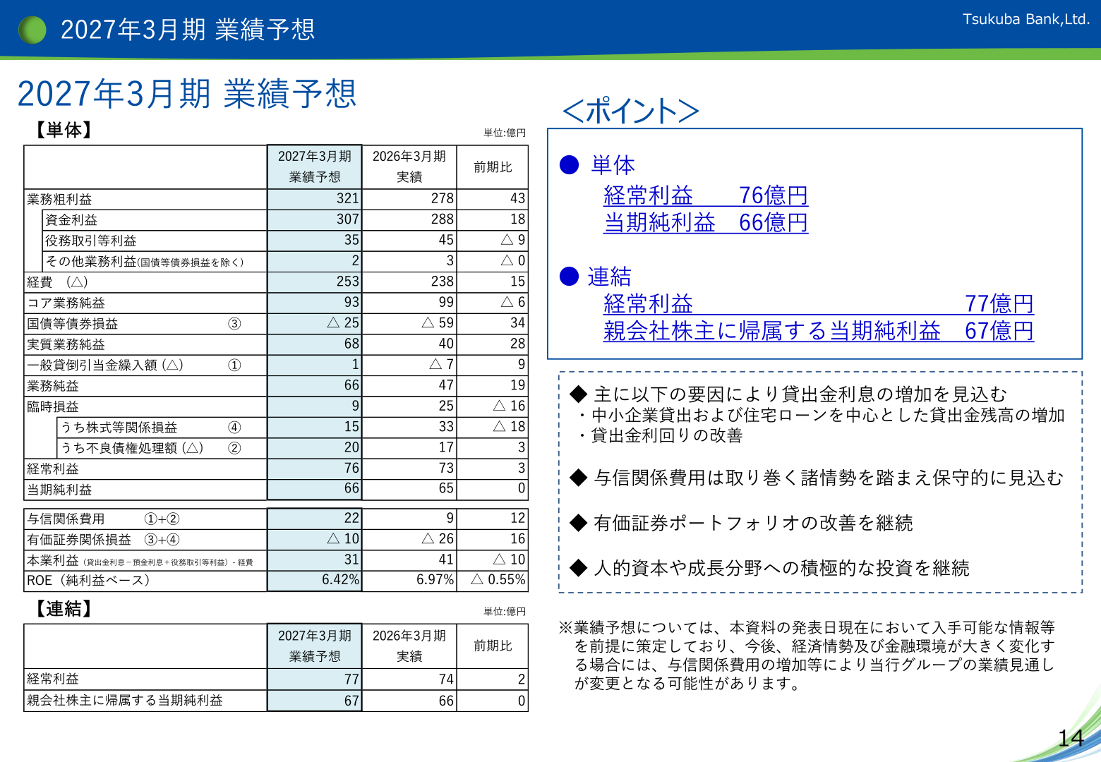 2027年3月期業績予想
