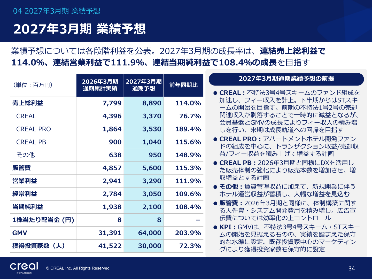 2027年3月期 業績予想