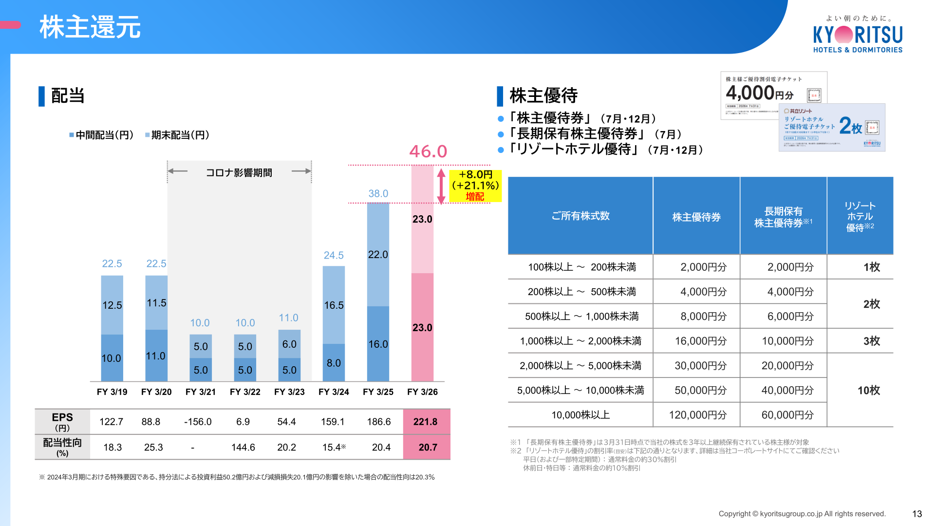 株主還元（配当・株主優待）
