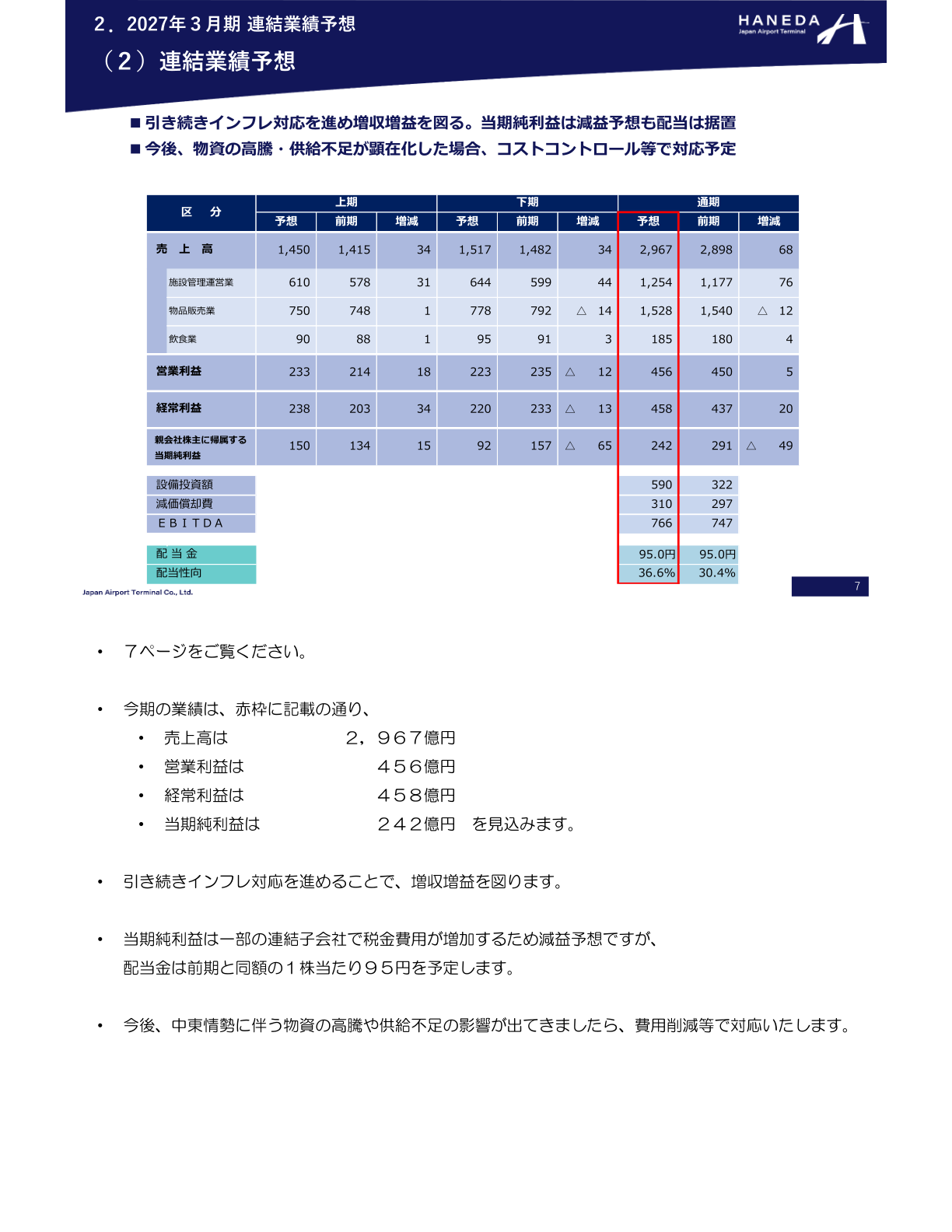 2027年3月期 連結業績予想のスライド