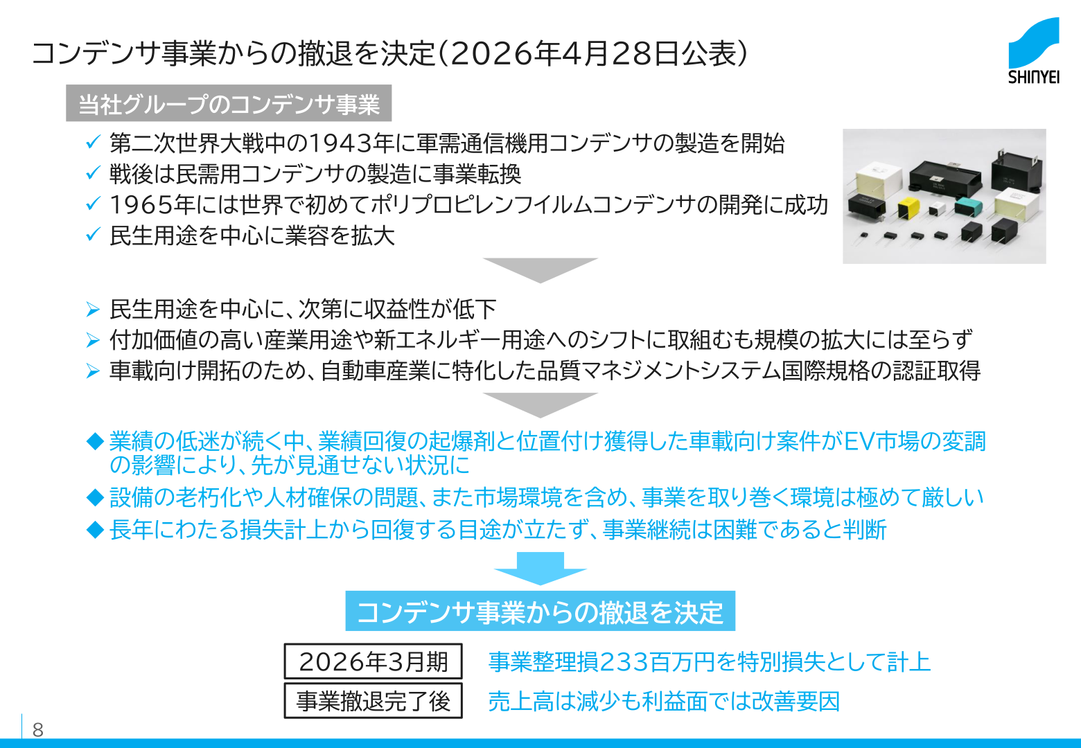 神栄 コンデンサ事業からの撤退を決定（2026年4月28日公表）