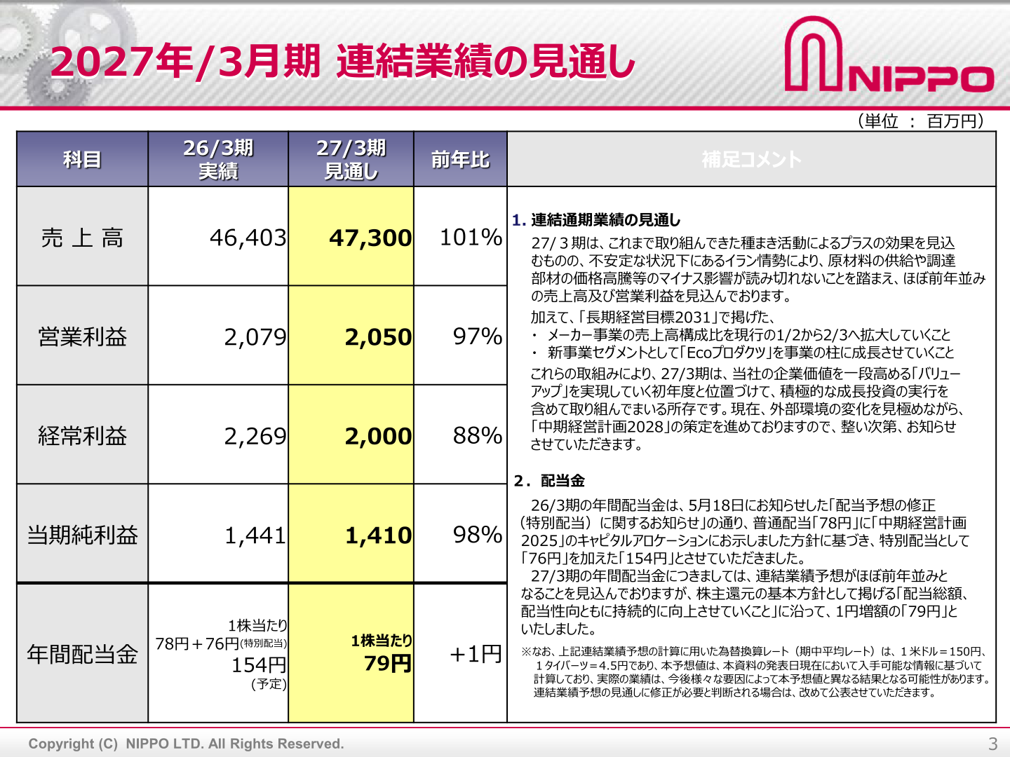 2027年3月期連結業績の見通しと配当金