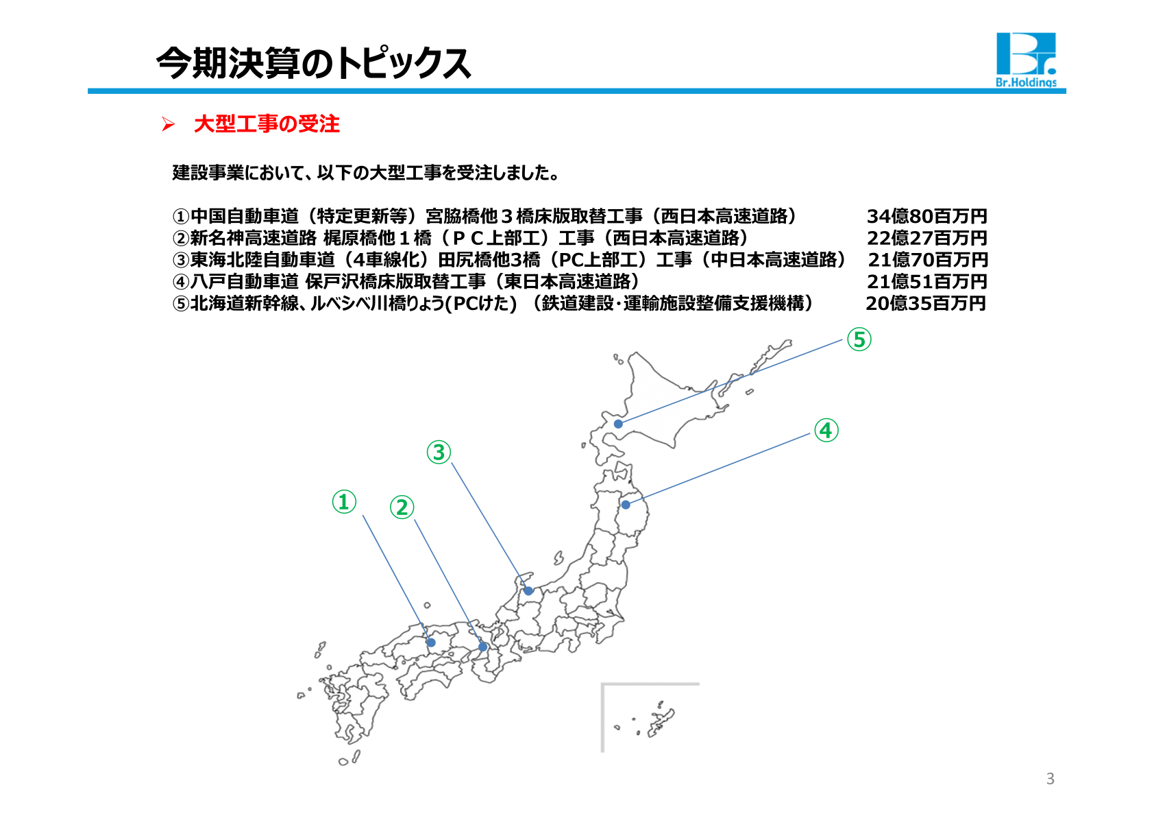 今期決算のトピックス（大型工事の受注）