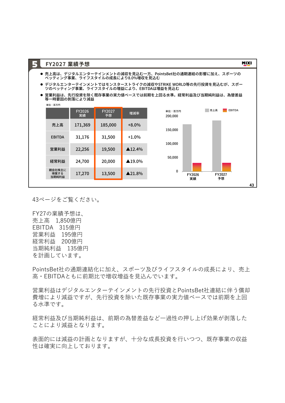 2027年3月期業績予想スライド