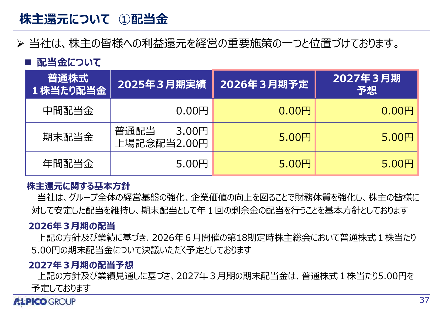 配当金について