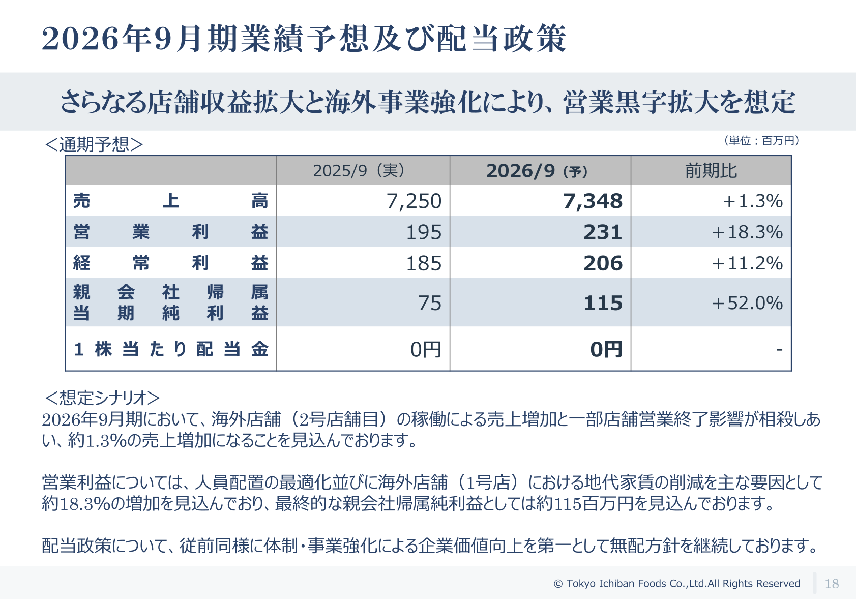 2026年9月期業績予想及び配当政策