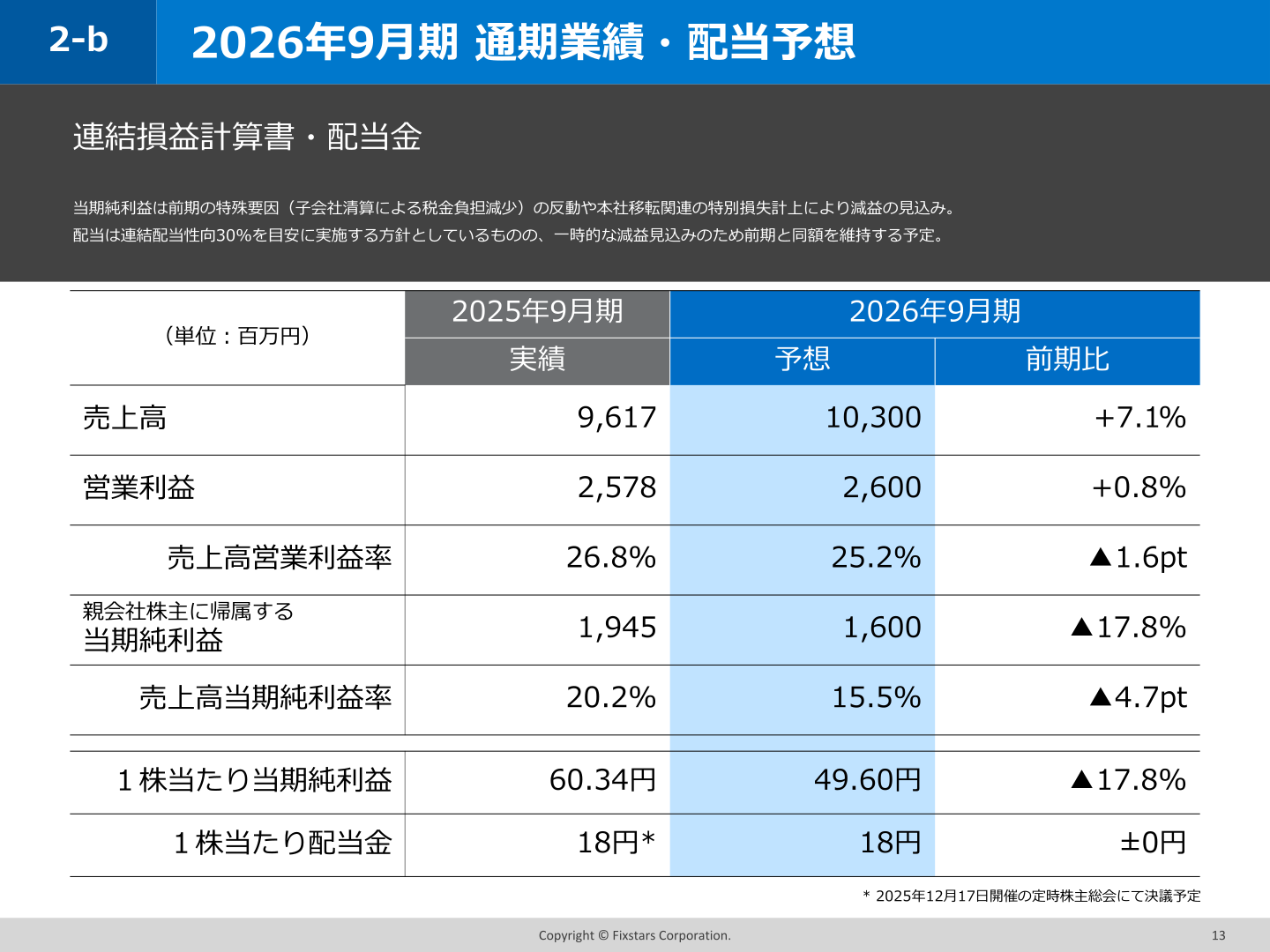 2026年9月期通期業績・配当予想
