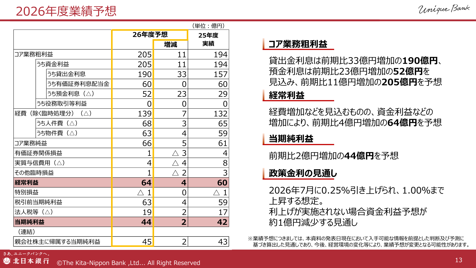 北日本銀行 2026年度業績予想のスライド