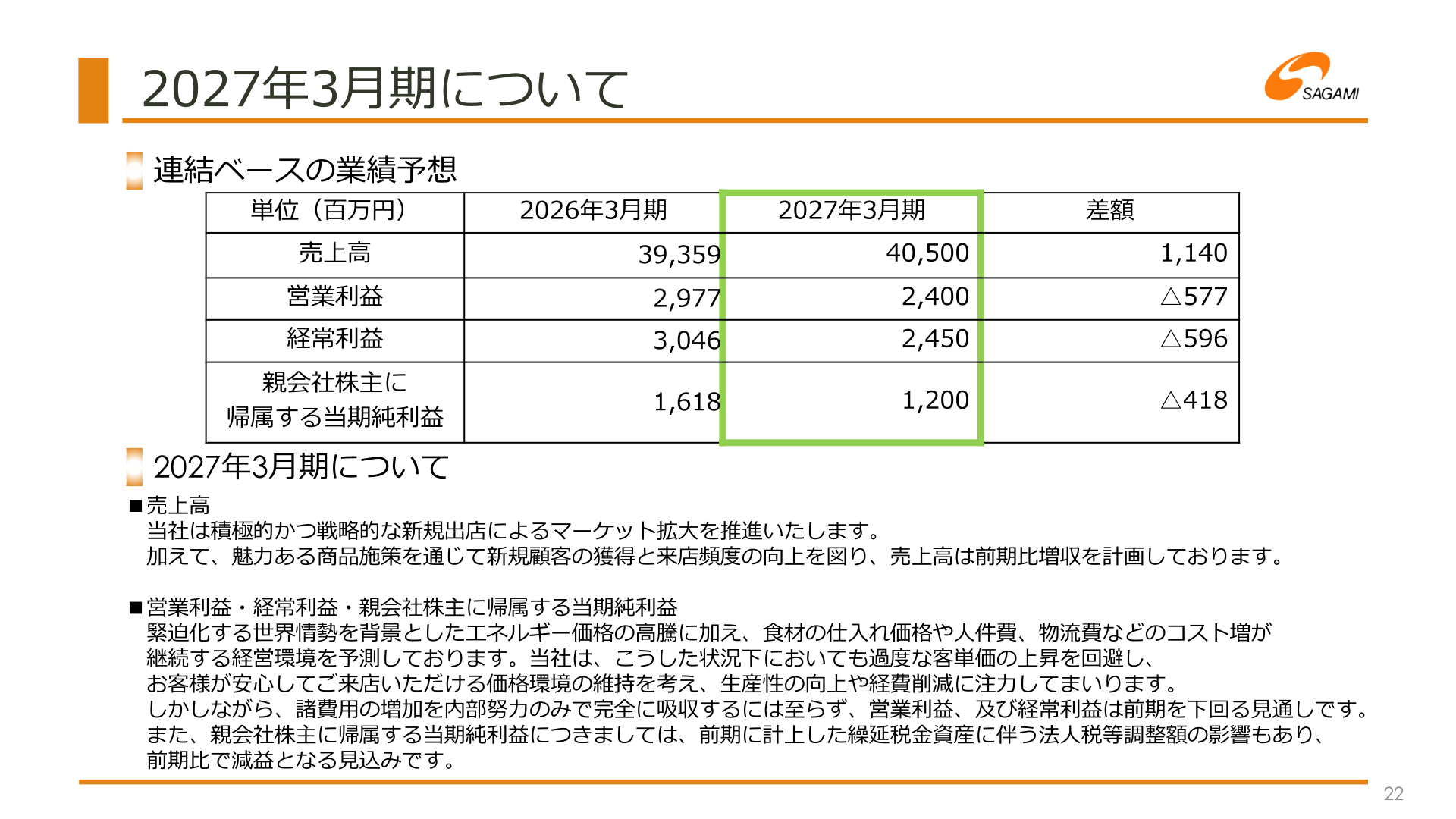 2027年3月期業績予想