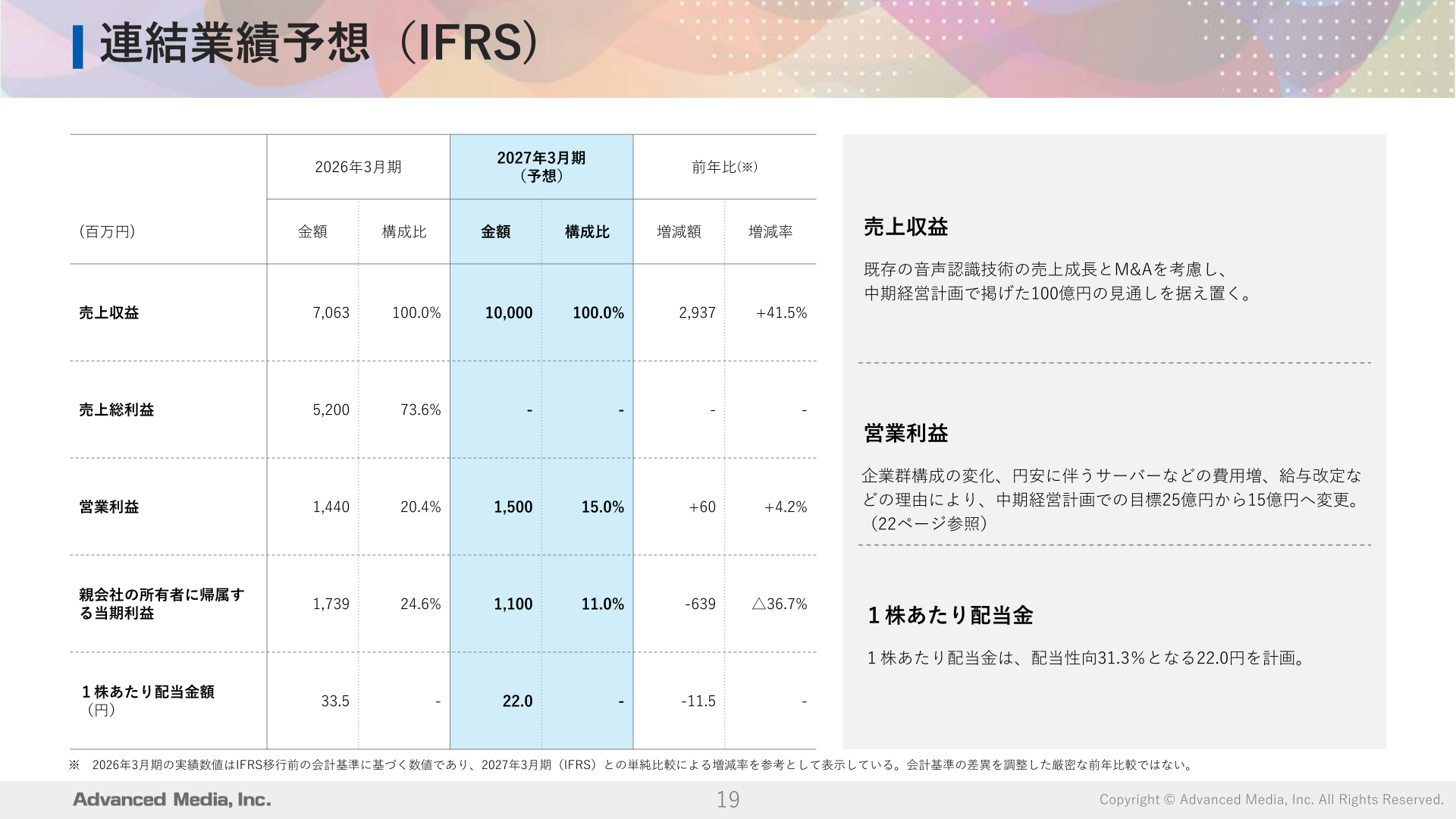 アドバンスト・メディアの2027年3月期業績予想(IFRS)