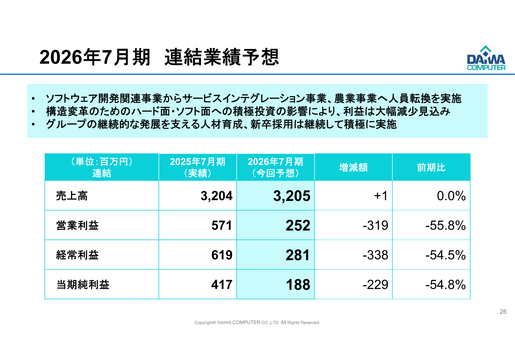 大和コンピューター2026年7月期連結業績予想