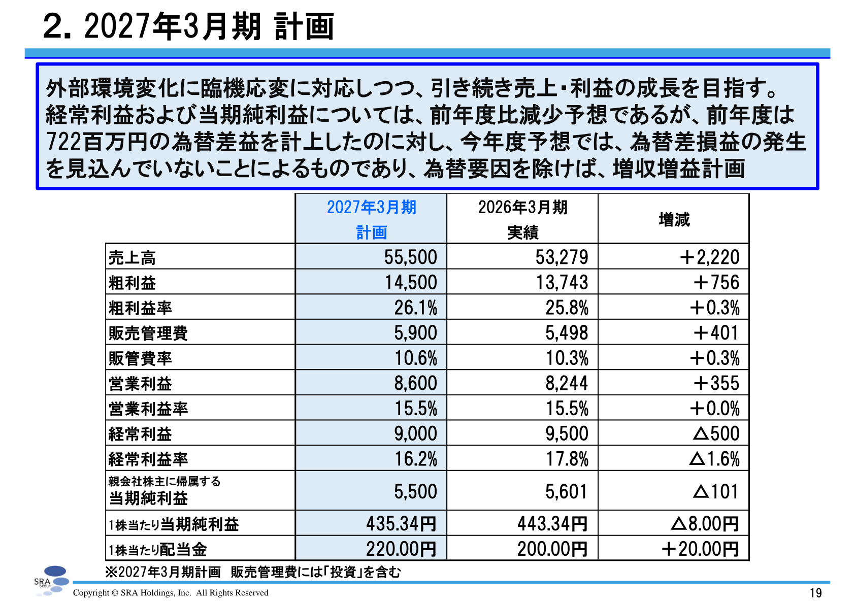 SRAホールディングス2027年3月期計画