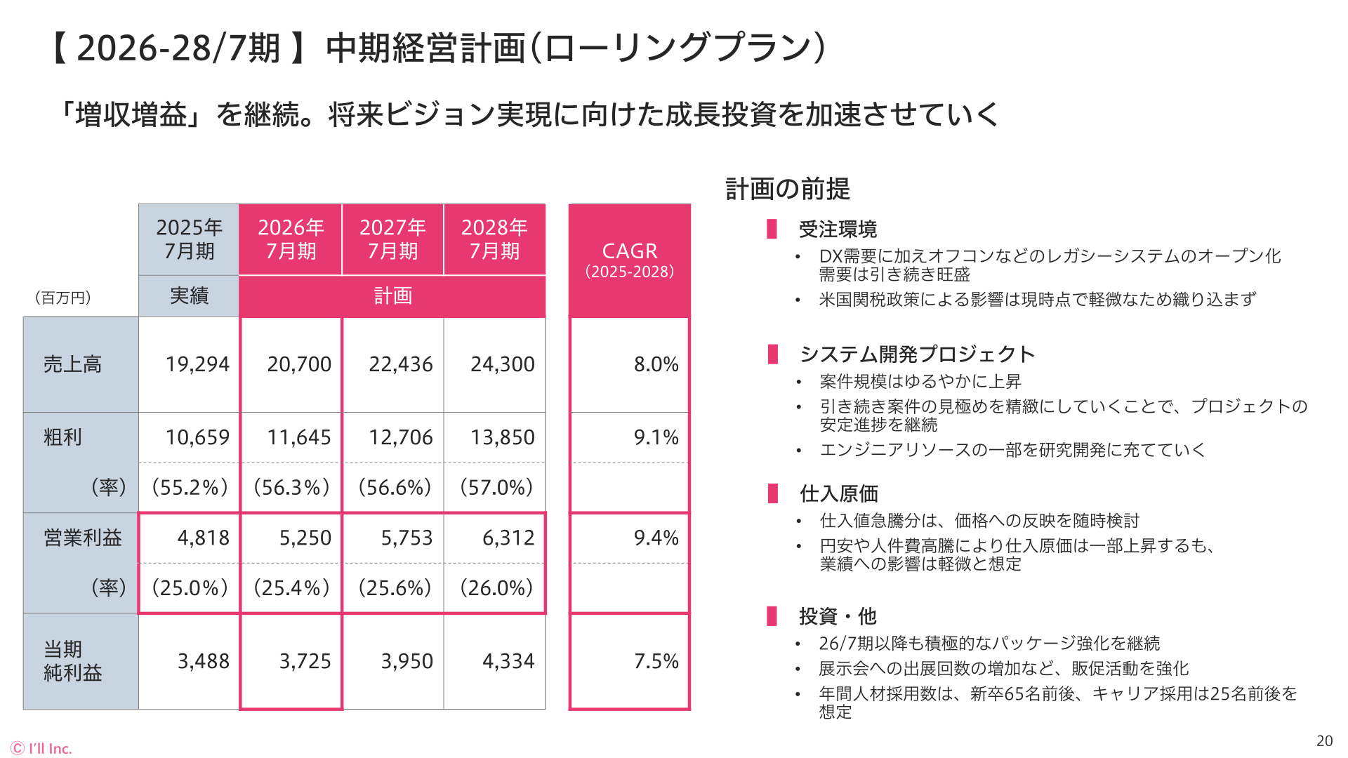 2026-28年7月期 中期経営計画