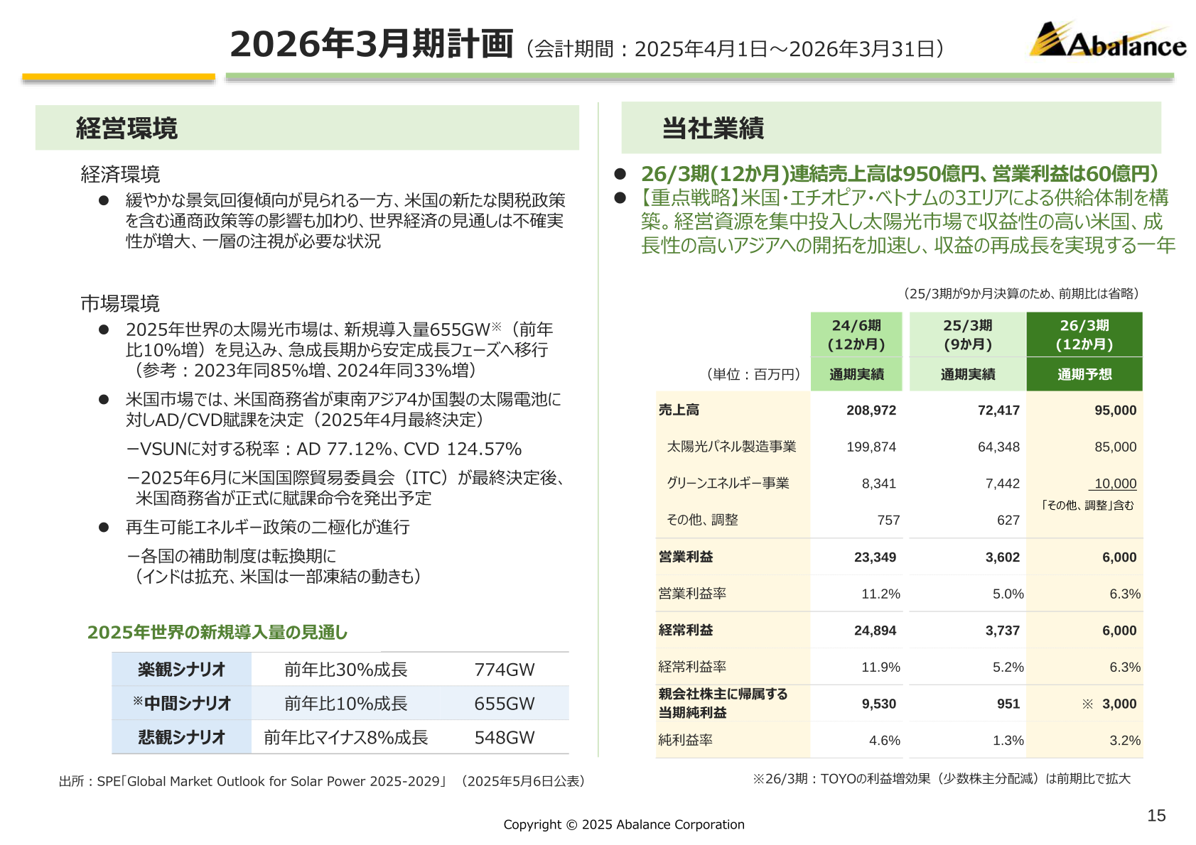 2026年3月期連結業績計画