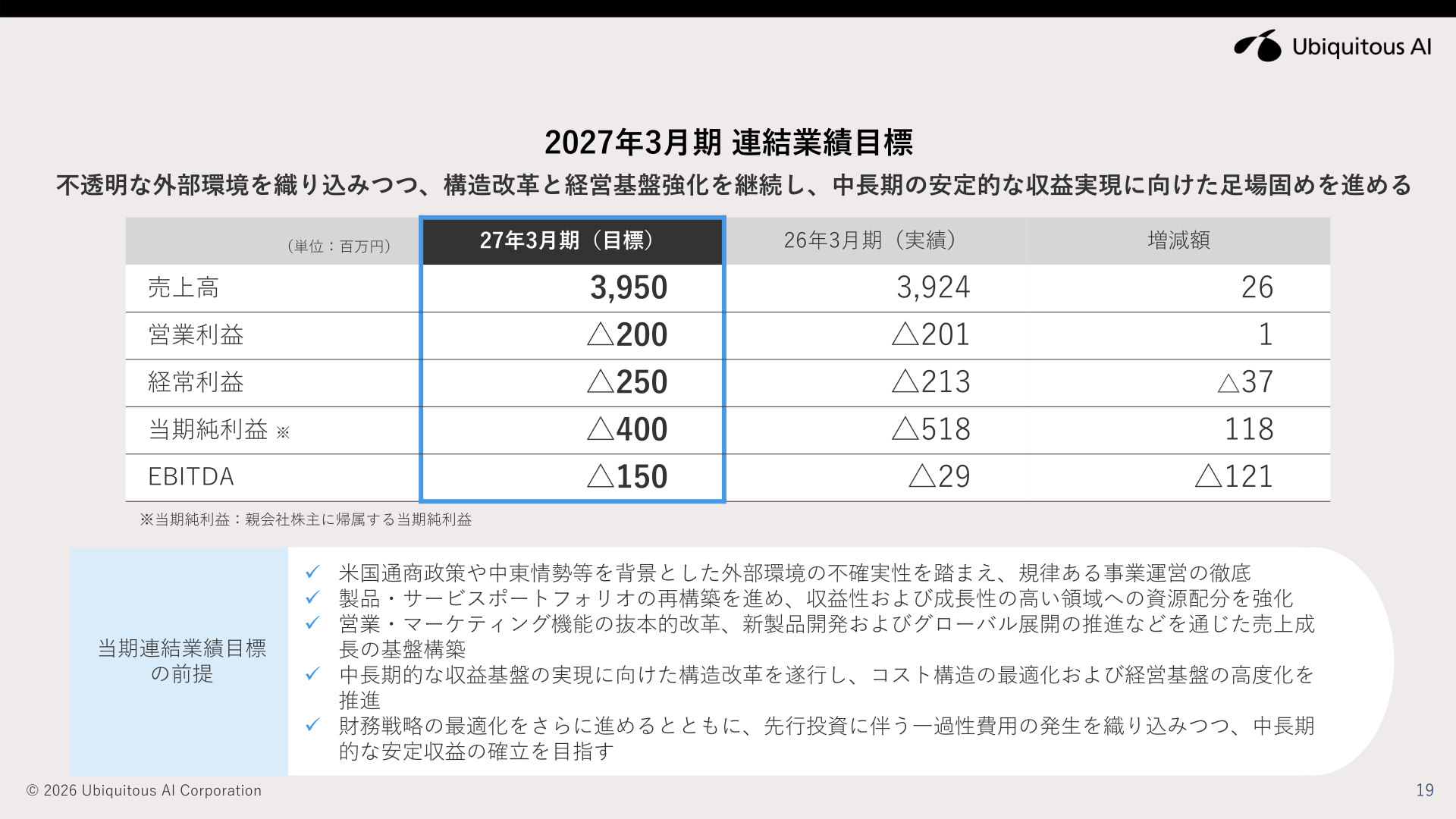2027年3月期連結業績目標