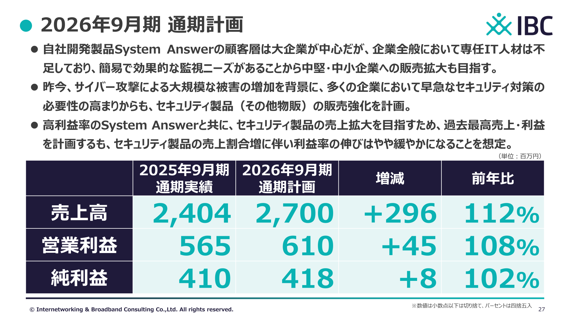 2026年9月期 通期計画