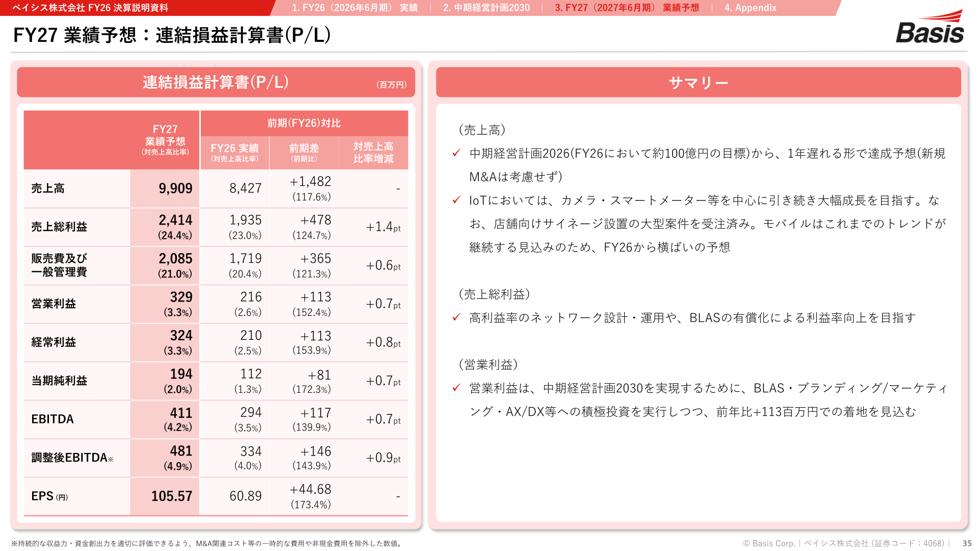 FY27 業績予想の連結損益計算書