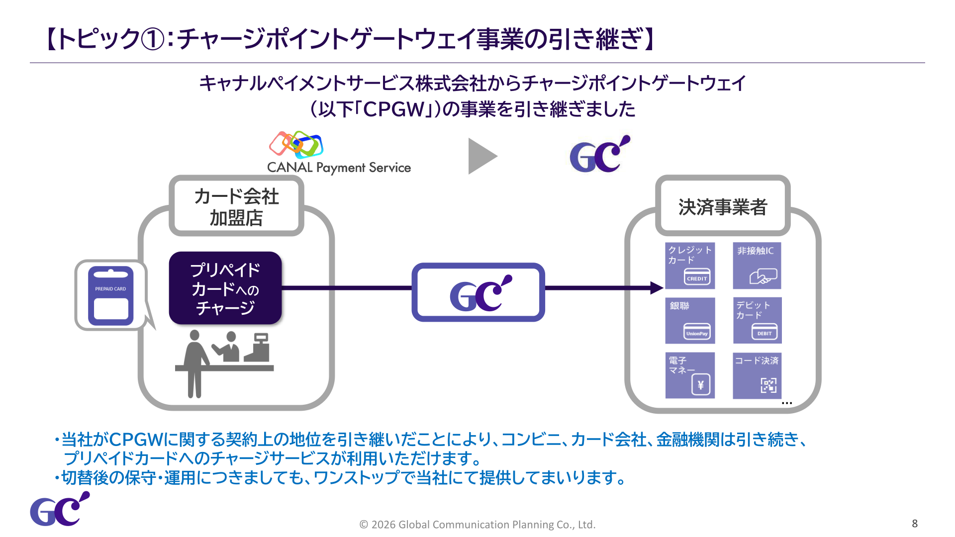 チャージポイントゲートウェイ事業の引き継ぎ