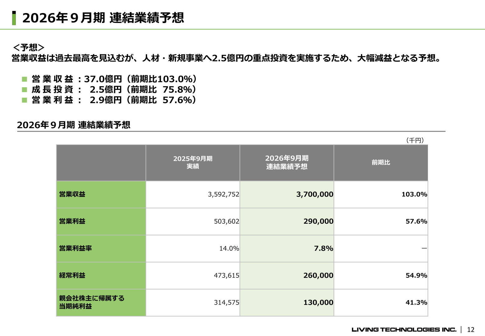 2026年9月期 連結業績予想