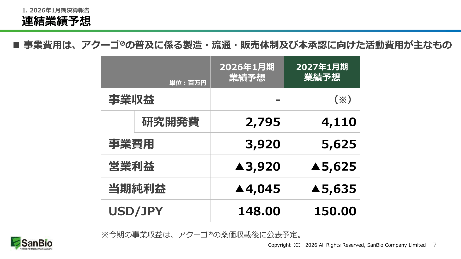 連結業績予想(2026年1月期・2027年1月期)