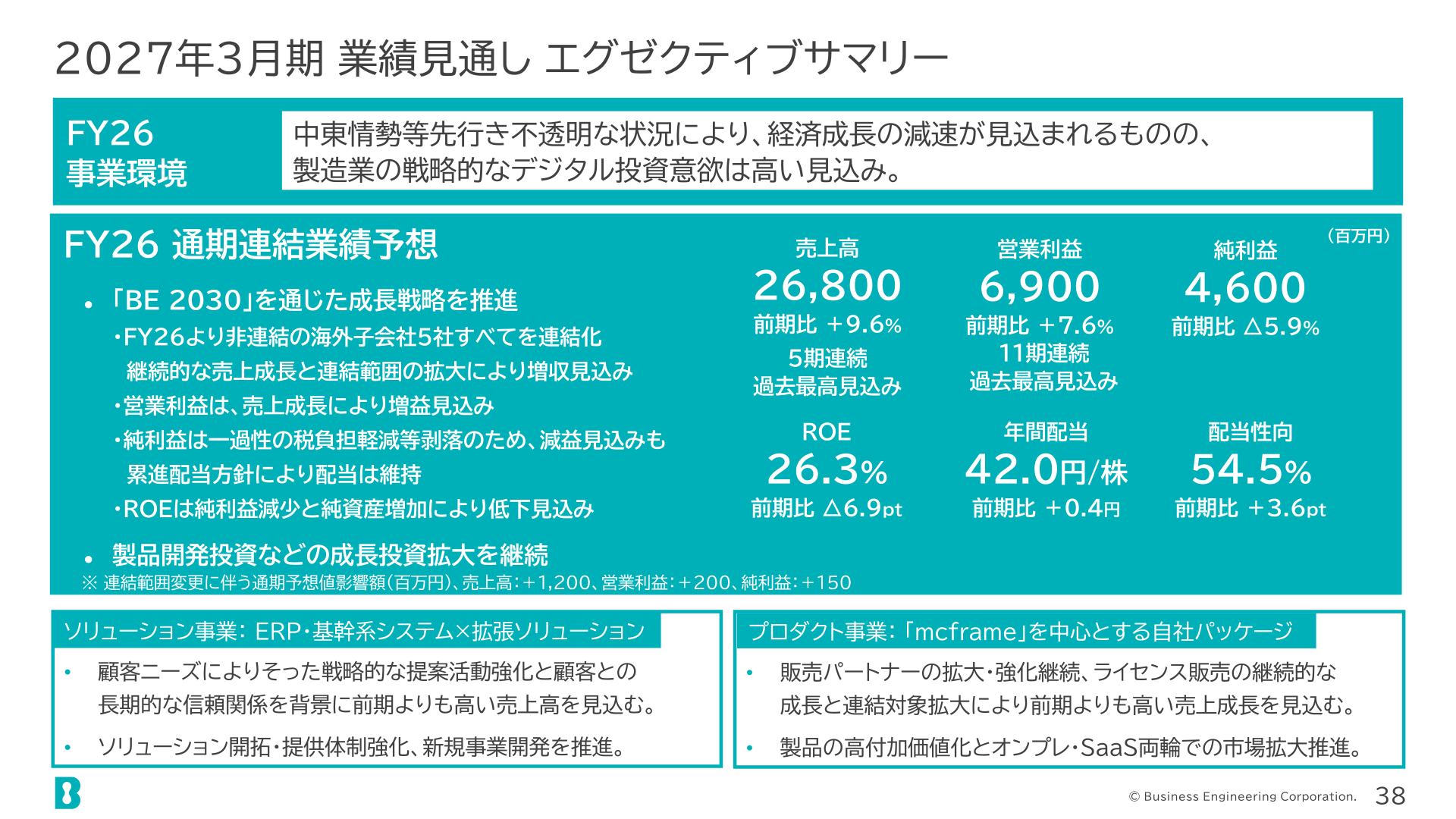 2027年3月期通期連結業績予想エグゼクティブサマリー