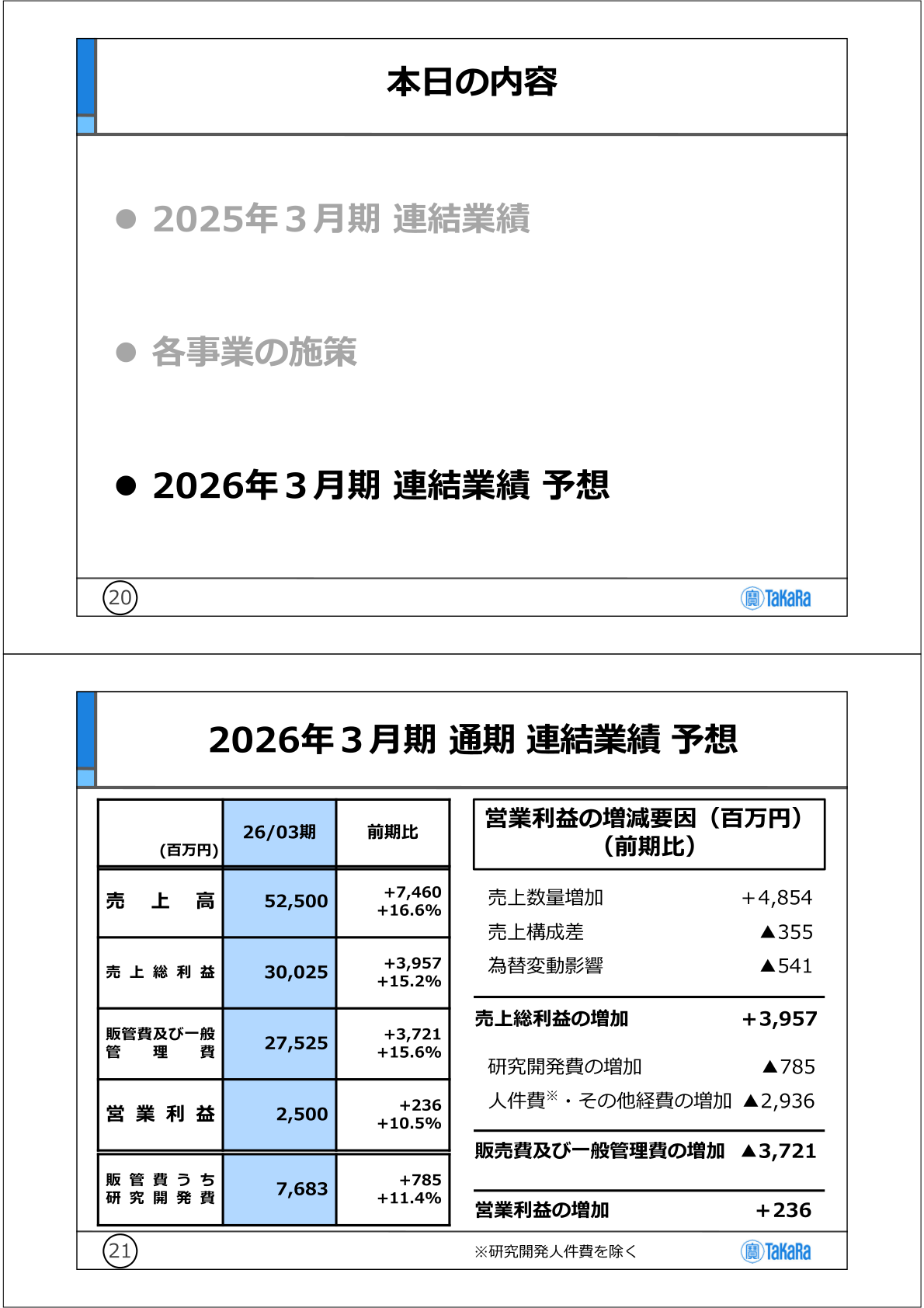 26/03期通期連結業績予想