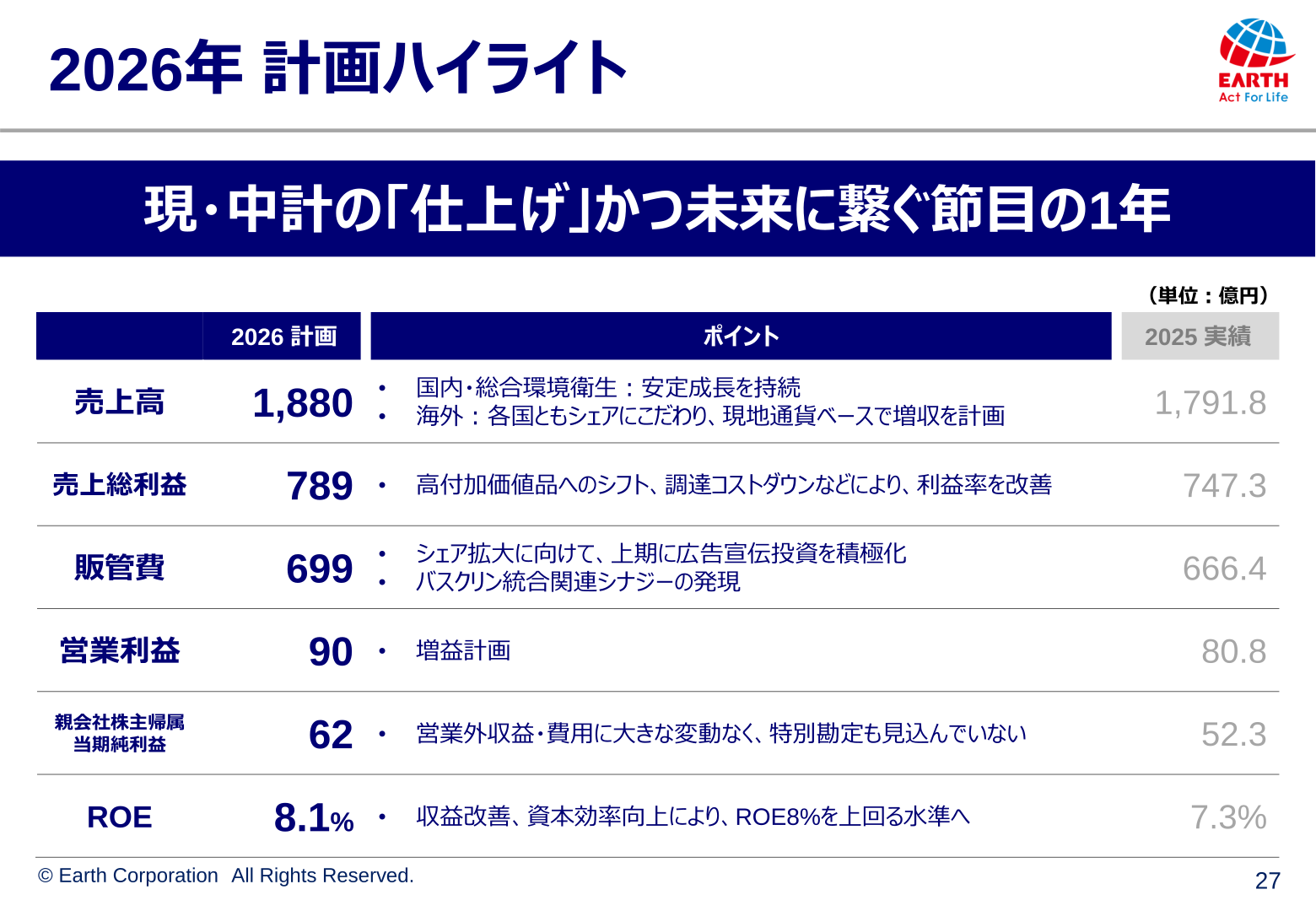 2026年計画ハイライト